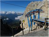 Passo Tre Croci - Cima di Mezzo